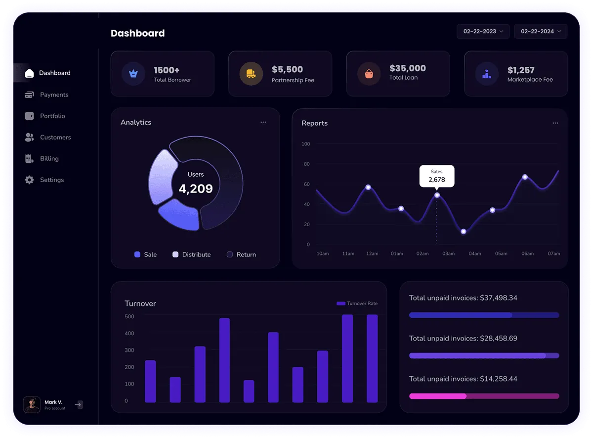 Algull Software Dashboard